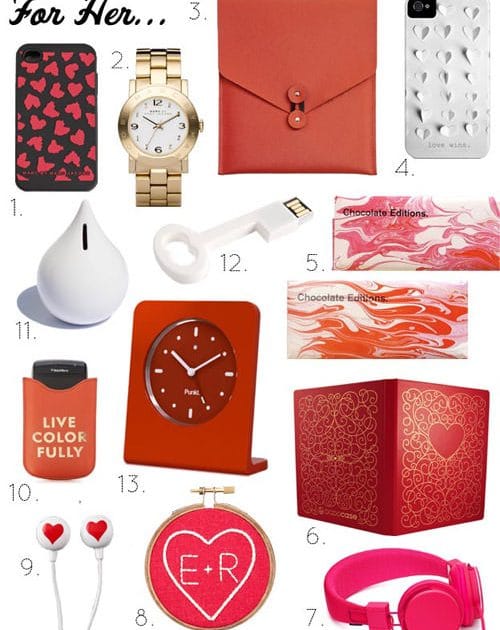 バレンタインに送りたい！愛に満ちたガジェット