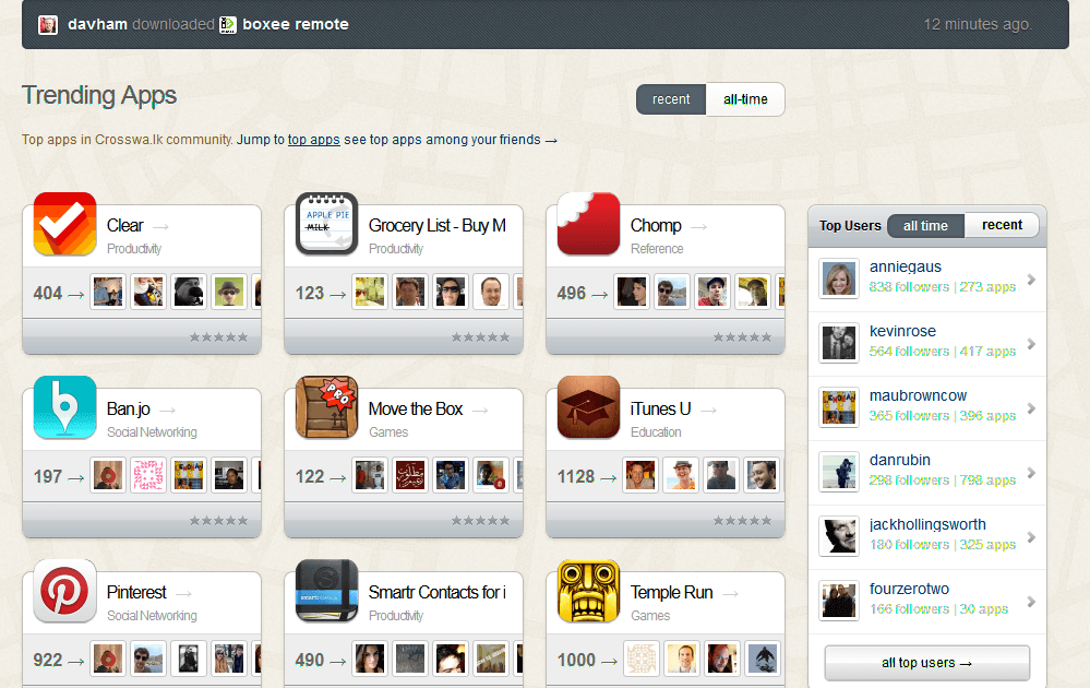 やだ、丸裸にされちゃう！アプリを通してつながりあえるSNS「Crosswalk」がかなり面白い