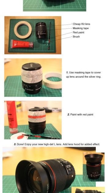 キャノンのデジタル一眼についてくるキットレンズ、アレを劇的に使えるレンズに変身させる方法