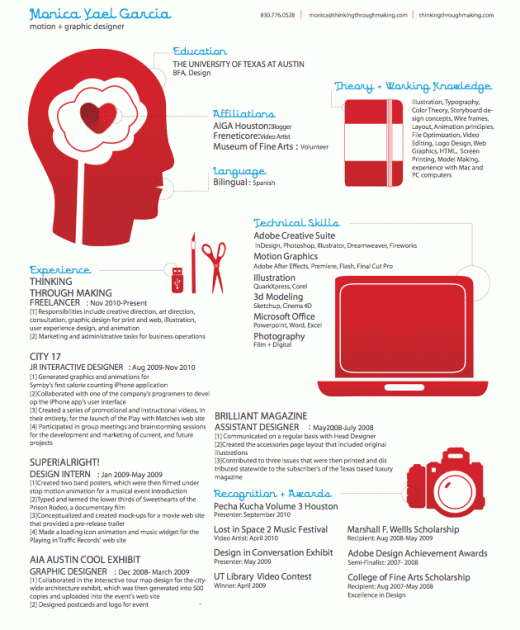 ちょっと変わってるけど参考になる「レジュメ」のインスピ集