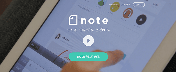 [note] コミュニケーション+少額決済の今まであったようでなかった裏路地販売的SNS