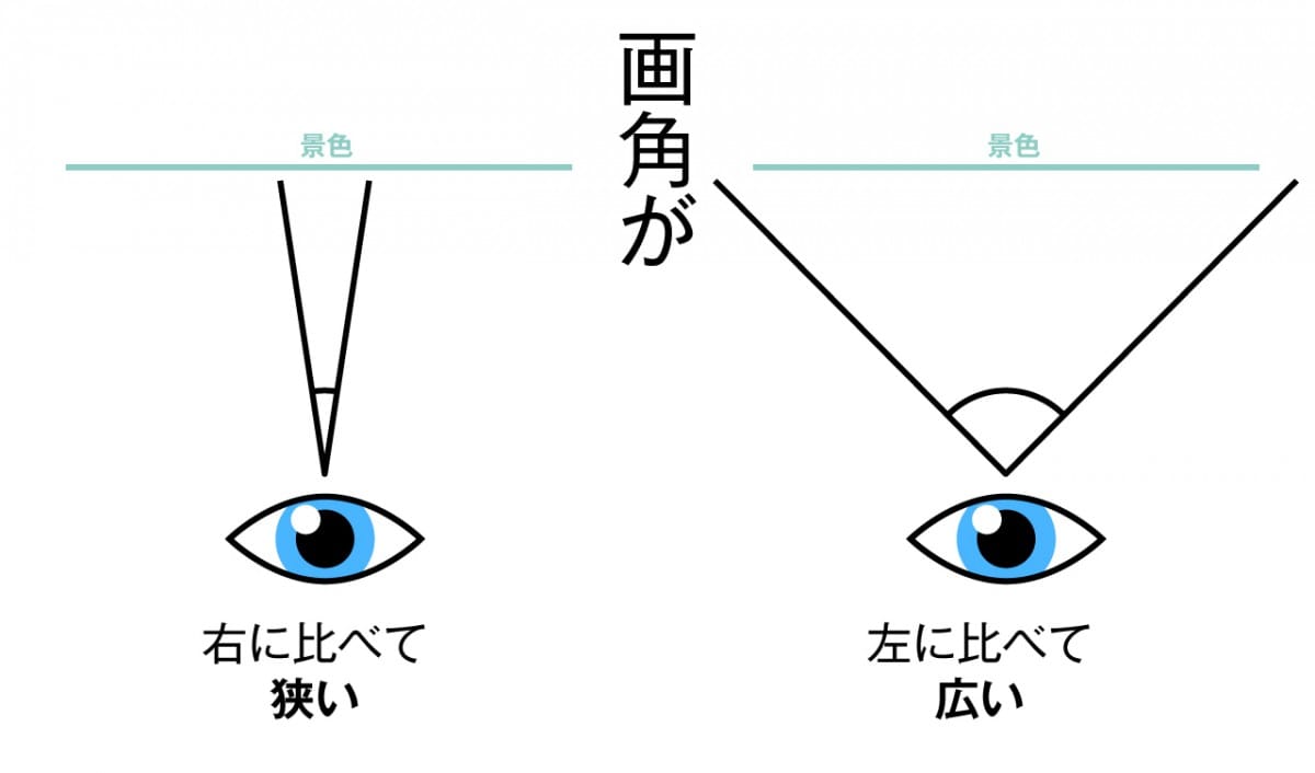 A clock that is on a surfboard in the waves