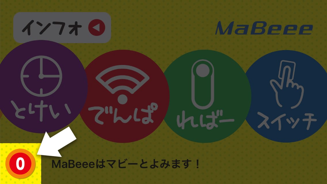 A close up of a sign