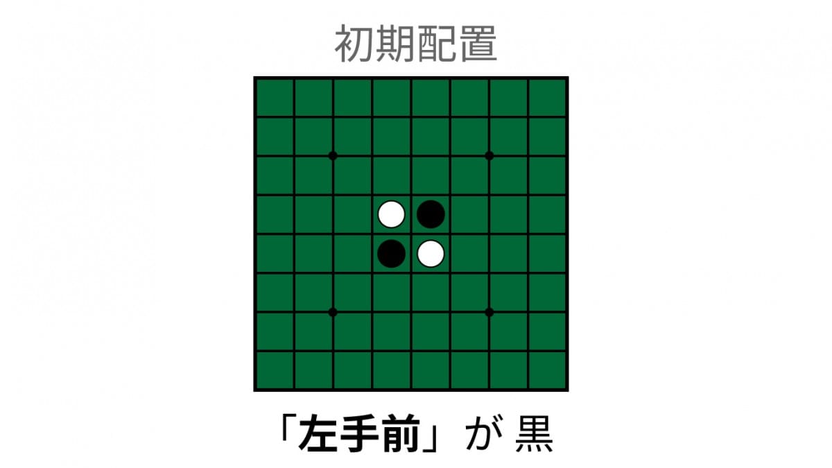 A close up of a logo