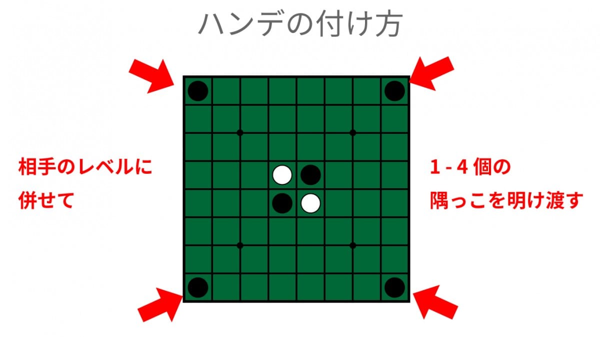 A close up of a sign