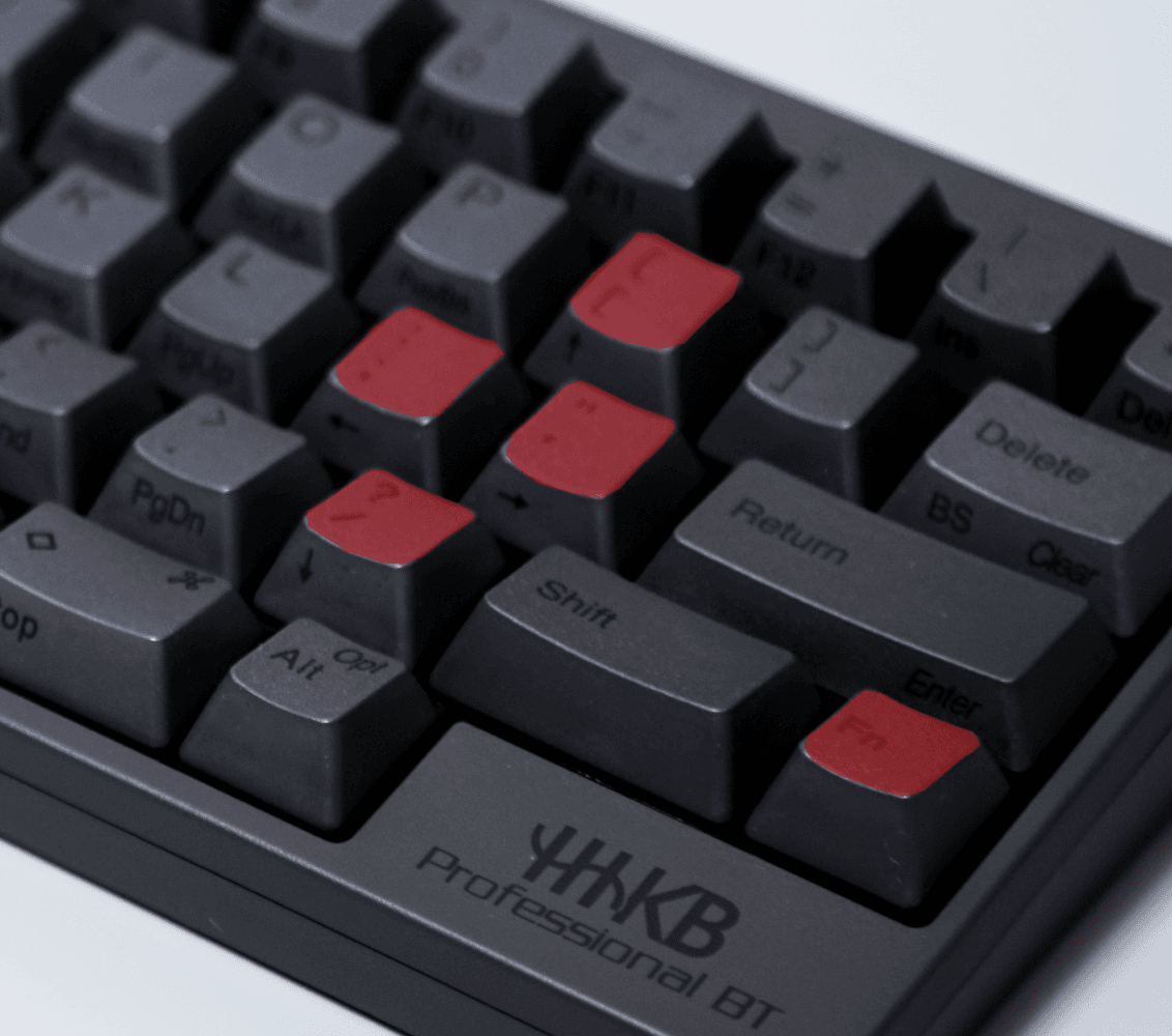 A close up of a keyboard