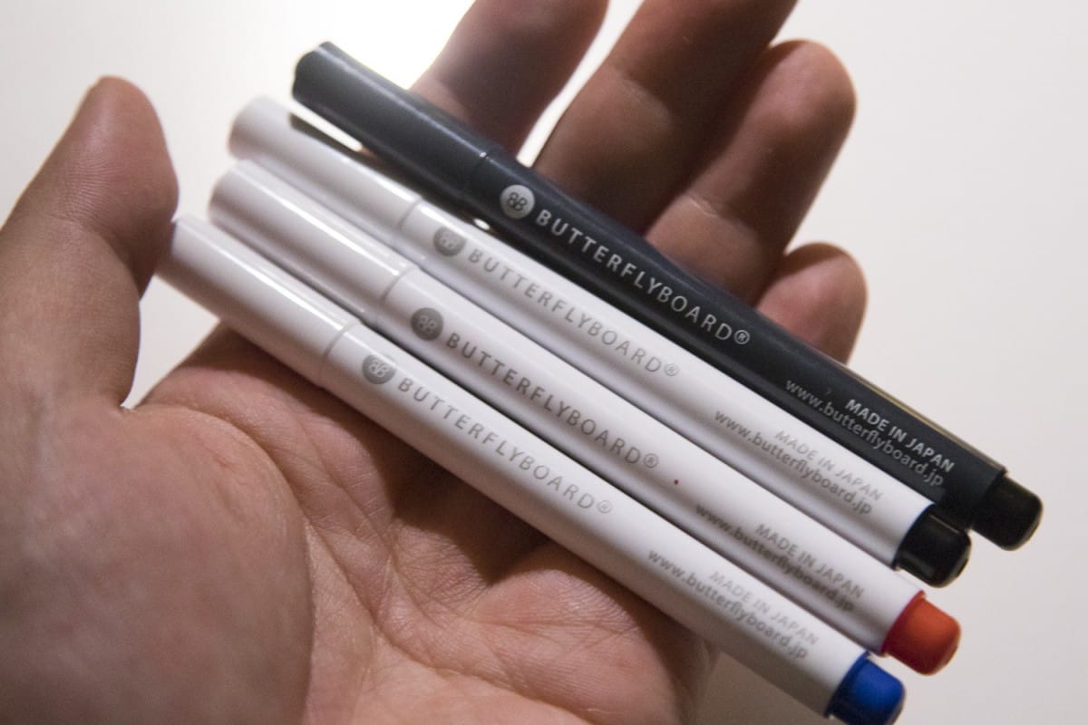 A hand holding a remote control