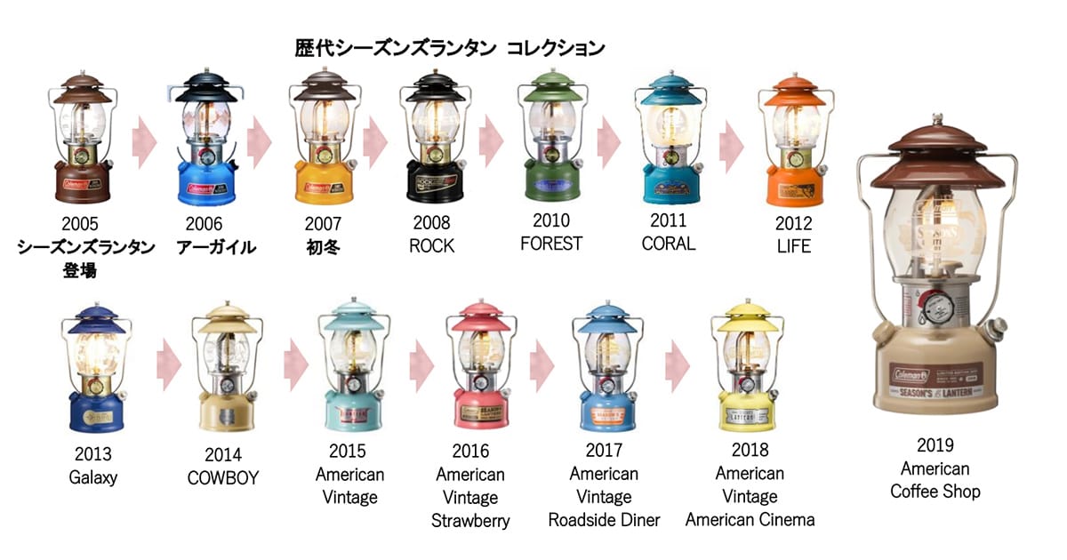 コールマンのシーズンズランタンが欲しいんでCOC会員に登録